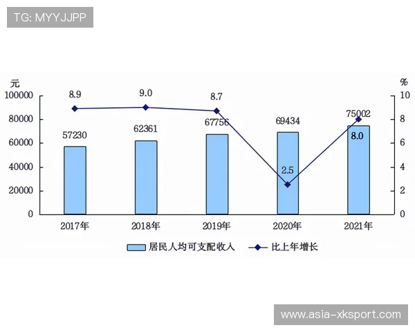 端到端质量监测网络覆盖主流平台，用户卡顿率同比下降超三成